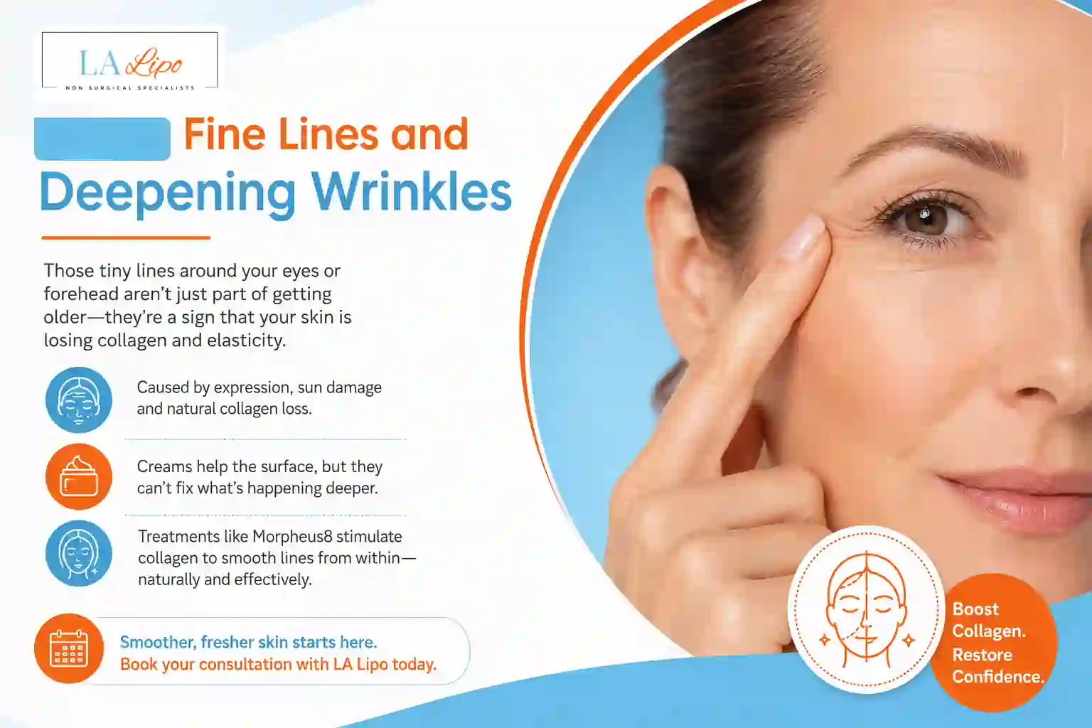 Sign #2: Fine Lines and Deepening Wrinkles Teddington